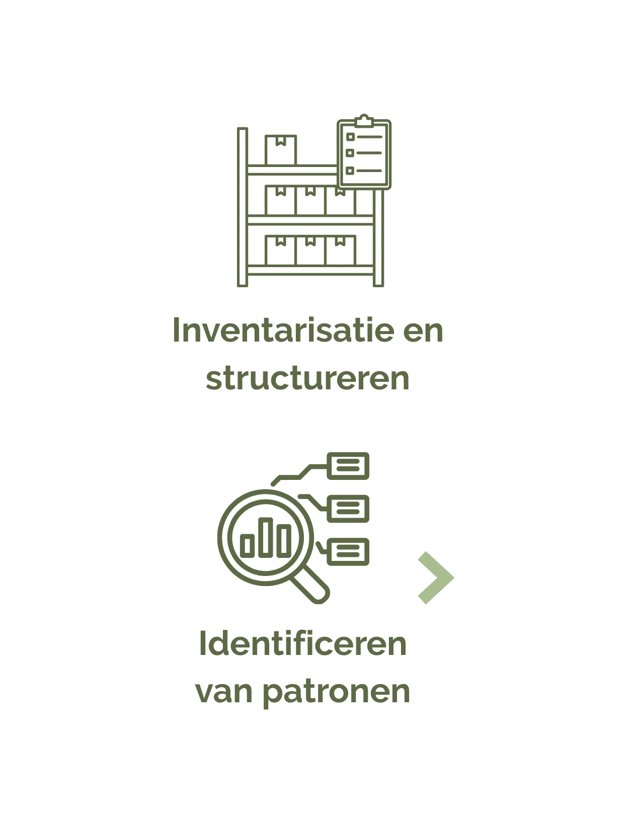 Ons 5‑stappenplan voor Ai‑implementatie Van analyse tot werkende Ai‑agent. Veilig, gecontroleerd en voorspelbaar. Stap 1: Analyse van processen en kansen