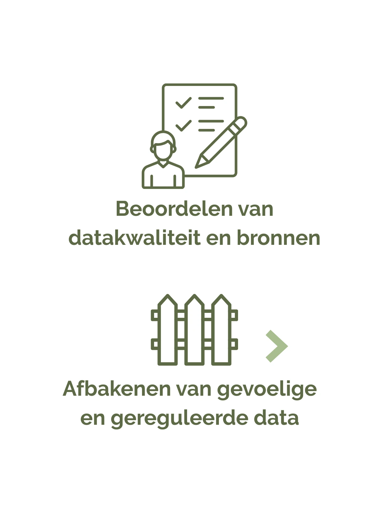 Stap 2: Data‑onderzoek en risicoanalyse In deze stap bepalen we welke data een Ai‑agent nodig heeft, waar deze data zich bevindt en hoe deze nu binnen de organisatie stroomt. We checken afhankelijkheden, gevoeligheid en mogelijke risico’s.