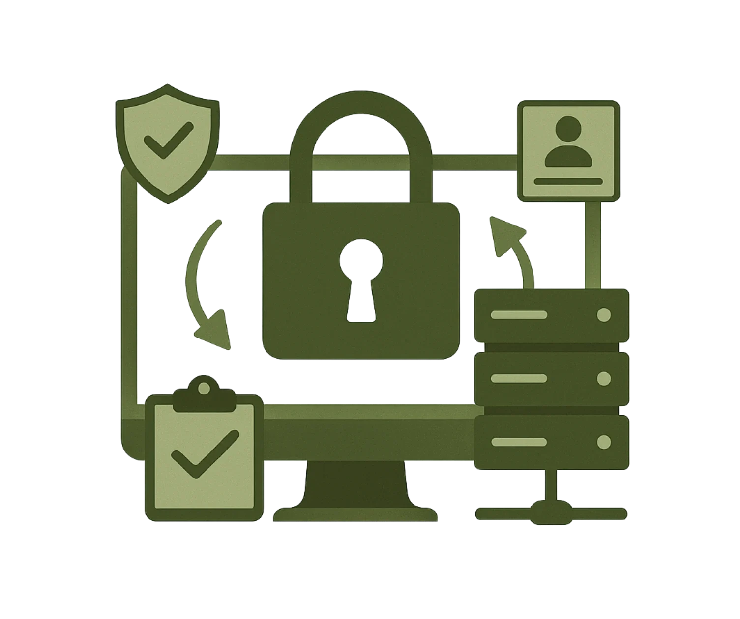 Veilige Ai combineert architectuur, governance en gebruik in een gecontroleerde omgeving waarin data, modellen en toegang beheersbaar blijven.