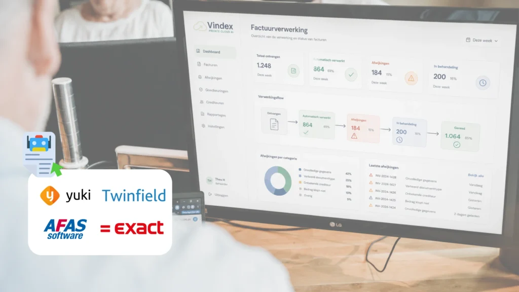 Ai-agent verwerkt en boekt facturen automatisch in Exact, Twinfield, Yuki en AFAS